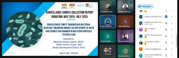 Mesyuarat UVGI Baseline and Quarterly Surveillance Findings 