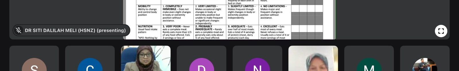 Mesyuarat Perbincangan Proposal Validation Study Pressure Injury Screening and Intervention Tool (PISIT) bersama Institut Penyelidikan Klinikal (ICR)