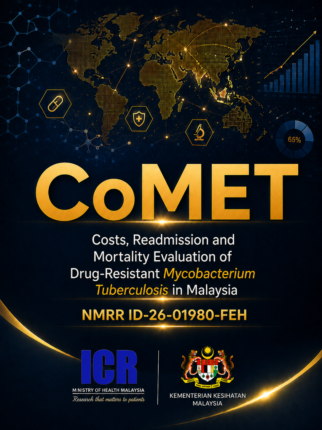 CoMET Project Preview