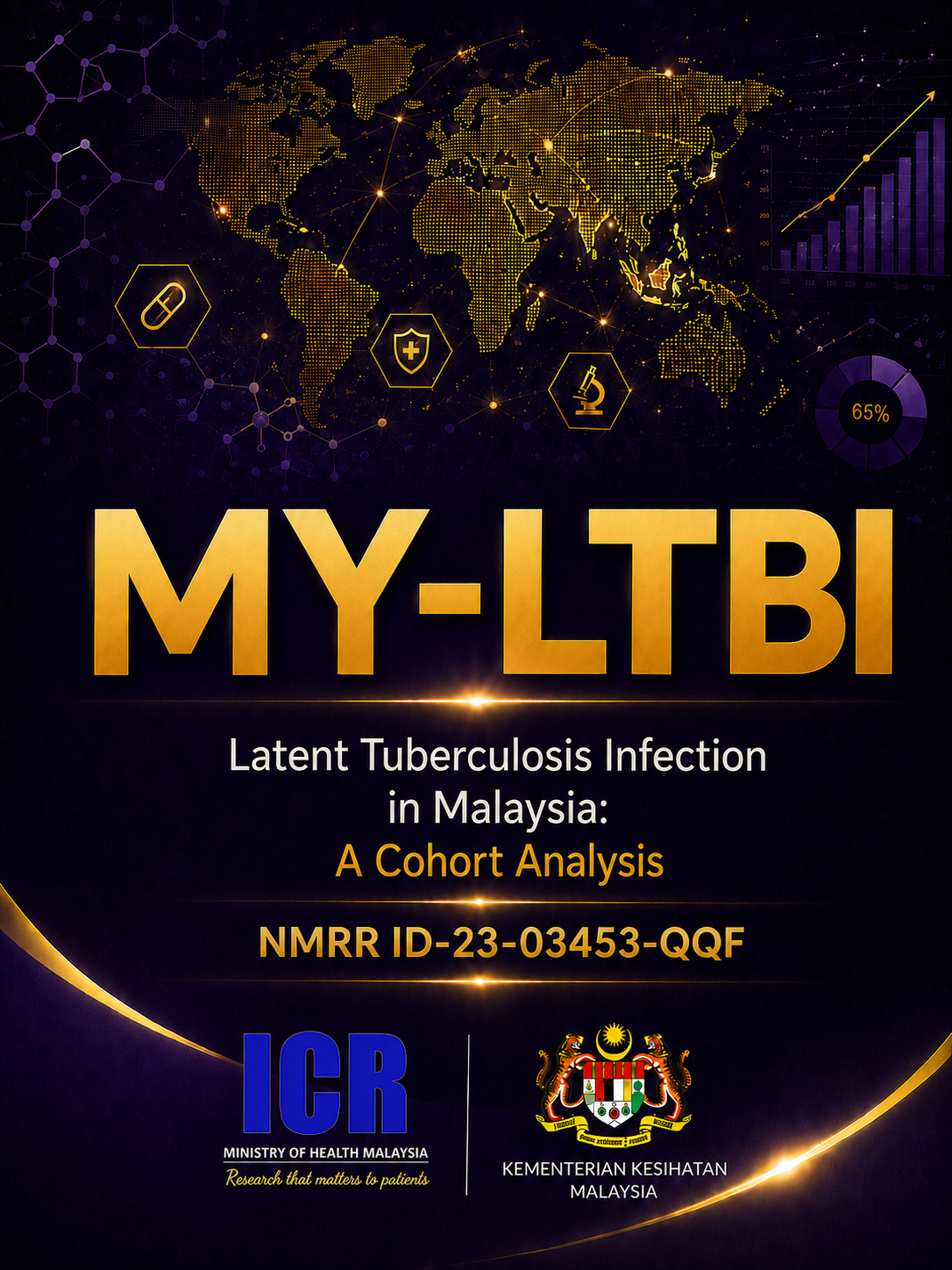 MY-LTBI Project Preview