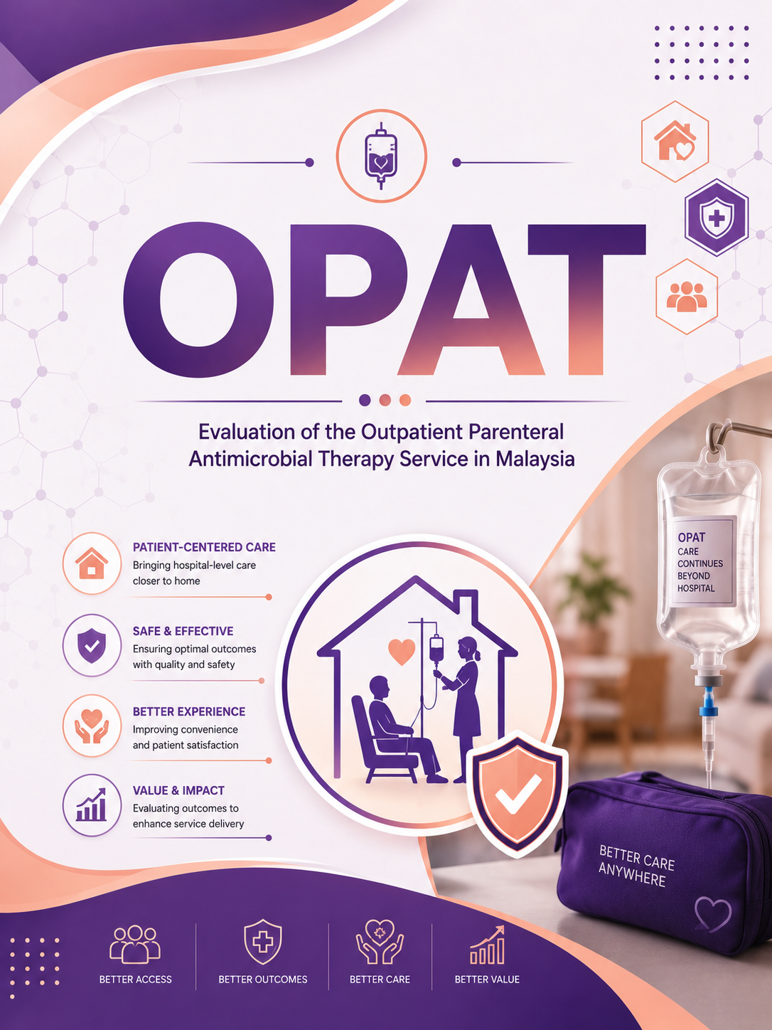 OPAT Study
