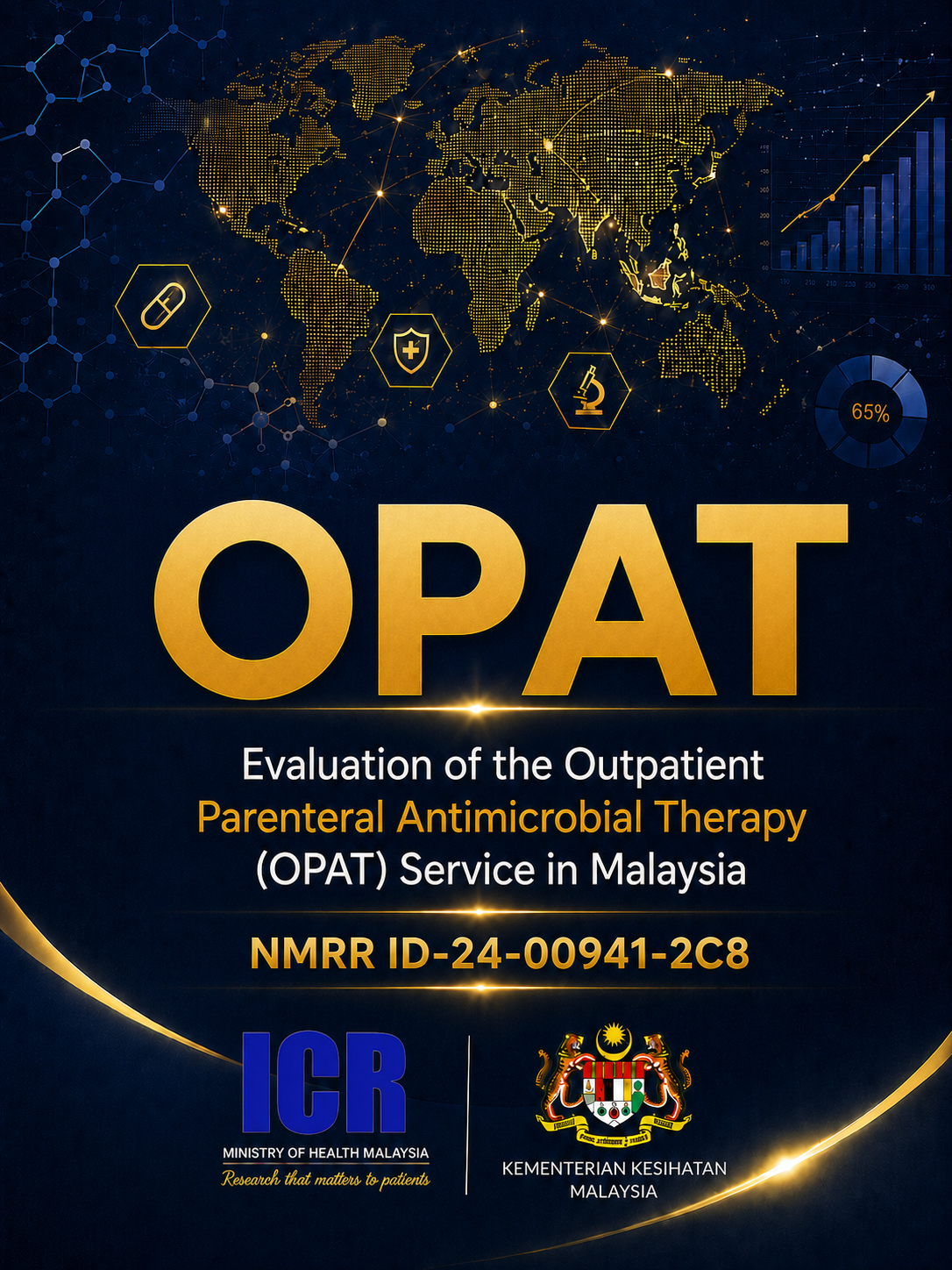 OPAT Project Preview