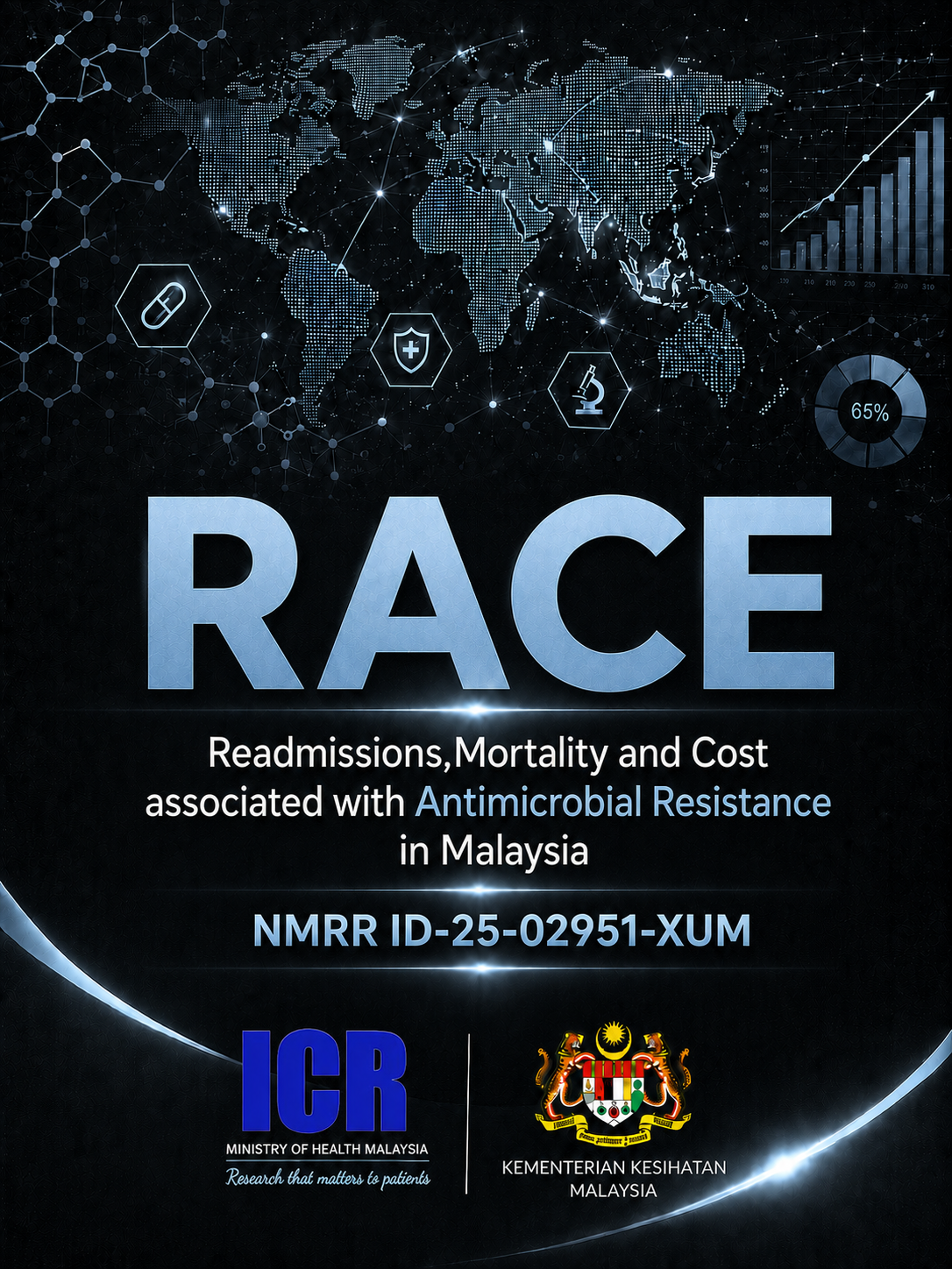 RACE Project Preview