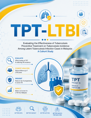 TPT-LTBI