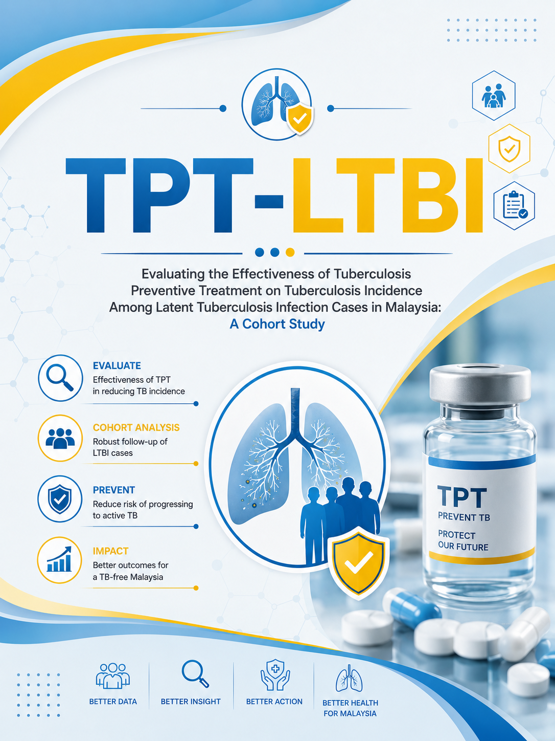 TPT-LTBI Study